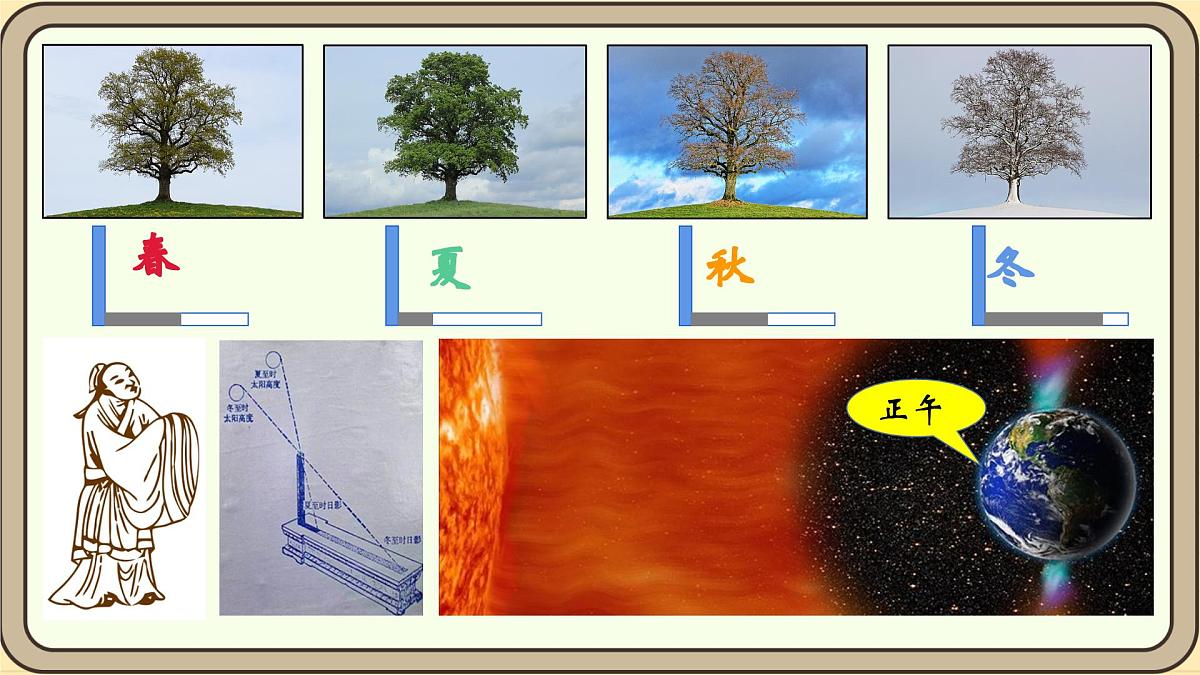 2.6《地球的公转与四季变化教》课件 教科版科学六年级上册第5页