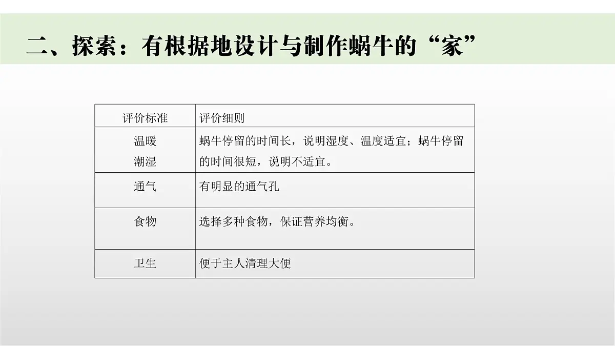 3.《给蜗牛建个“家”》课件 教科版科学一年级下册第5页