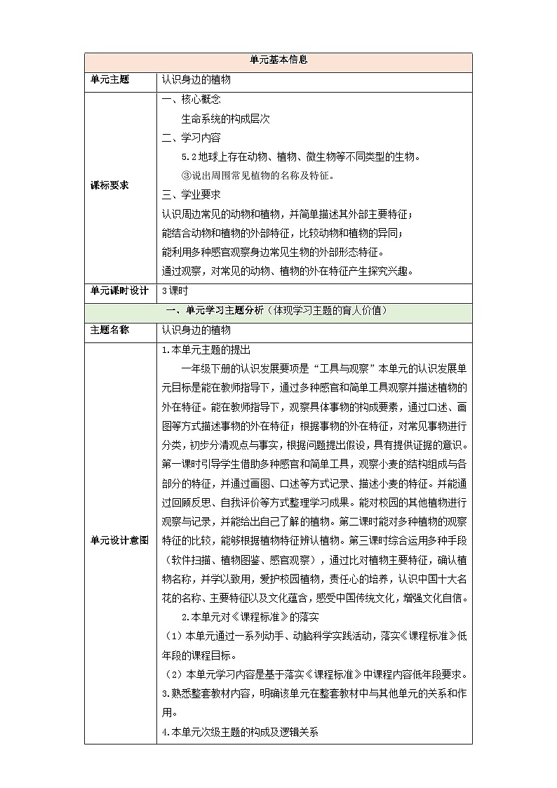 【大單元教學(xué)】第三單元《認(rèn)識身邊的植物》整體設(shè)計第1頁
