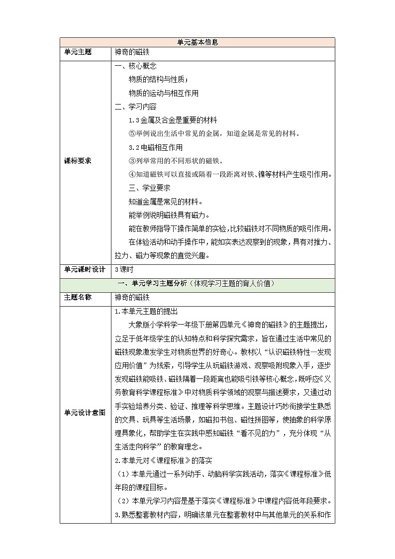 【大單元教學(xué)】第四單元《神奇的磁鐵》單元整體設(shè)計第1頁