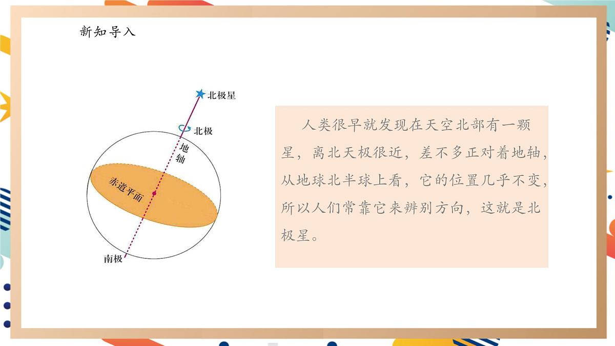 【大单元整体教学】3.3星座 课时课件第2页