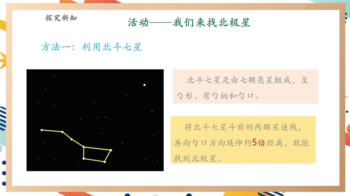 【大单元整体教学】3.3星座 课时课件第6页