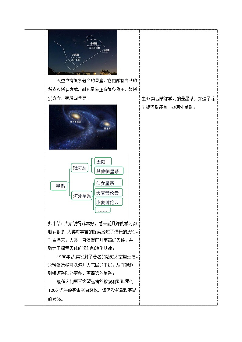 【大单元整体教学】3.5浩瀚宇宙 课时教案第3页