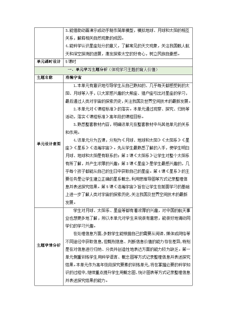 【大单元整体教学】第三单元《浩瀚宇宙》单元整体设计第2页