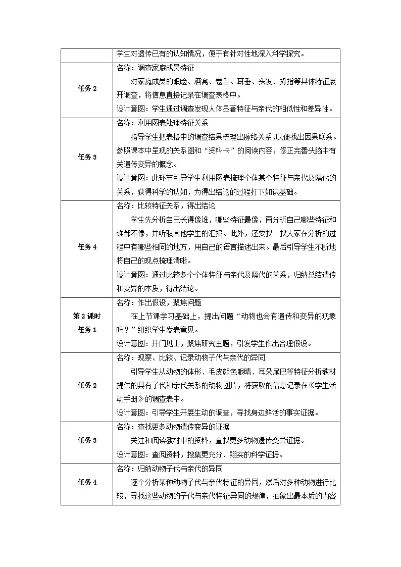 【大单元整体教学】第四单元《遗传与变异》整体设计第3页