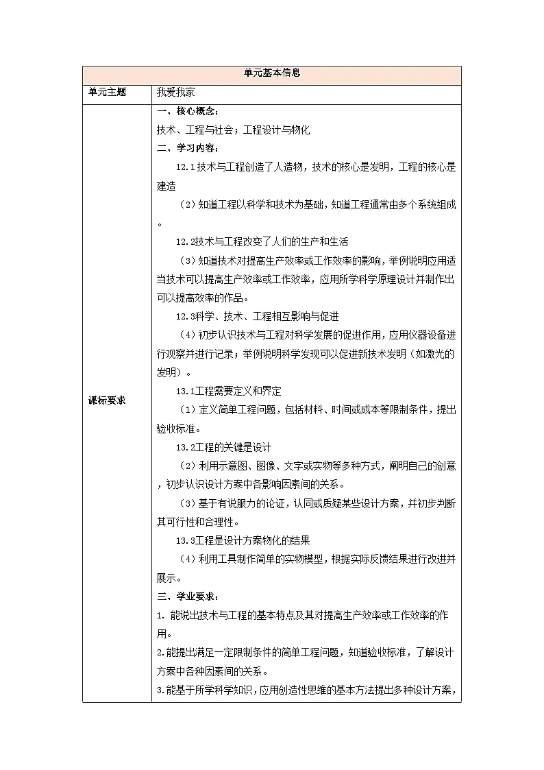 【大单元整体教学】第五单元《我爱我家》单元整体设计第1页