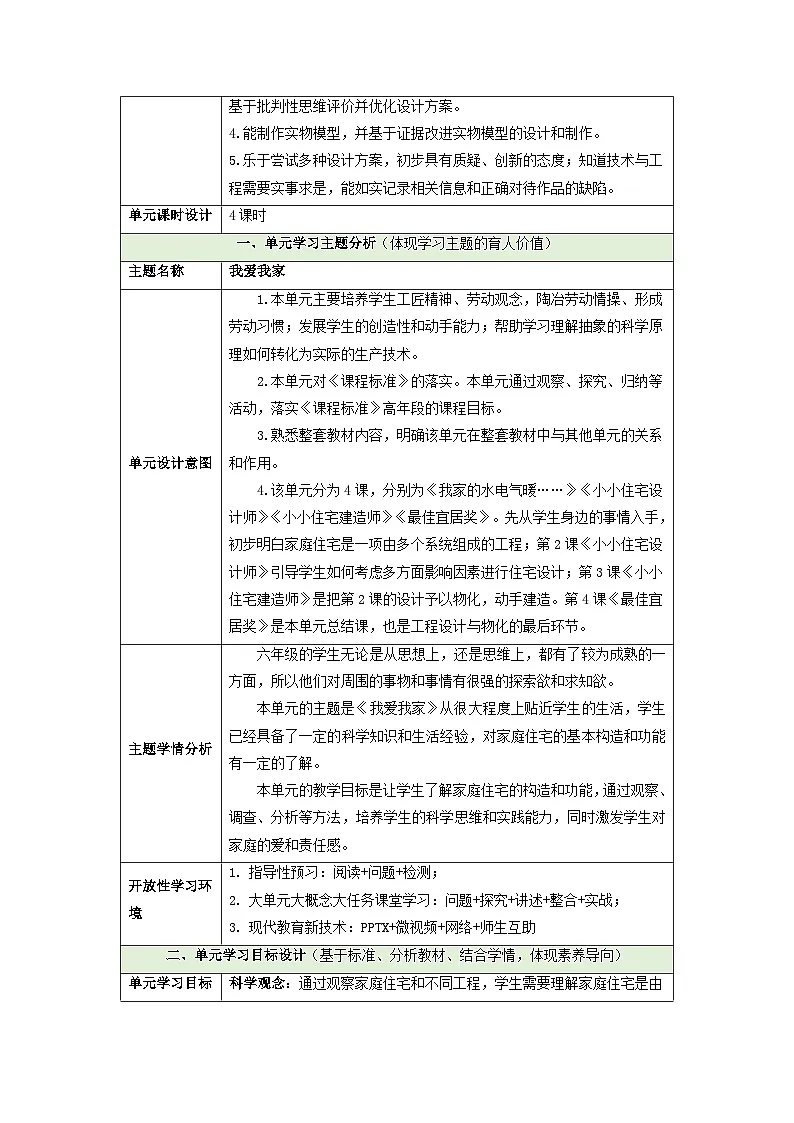 【大单元整体教学】第五单元《我爱我家》单元整体设计第2页
