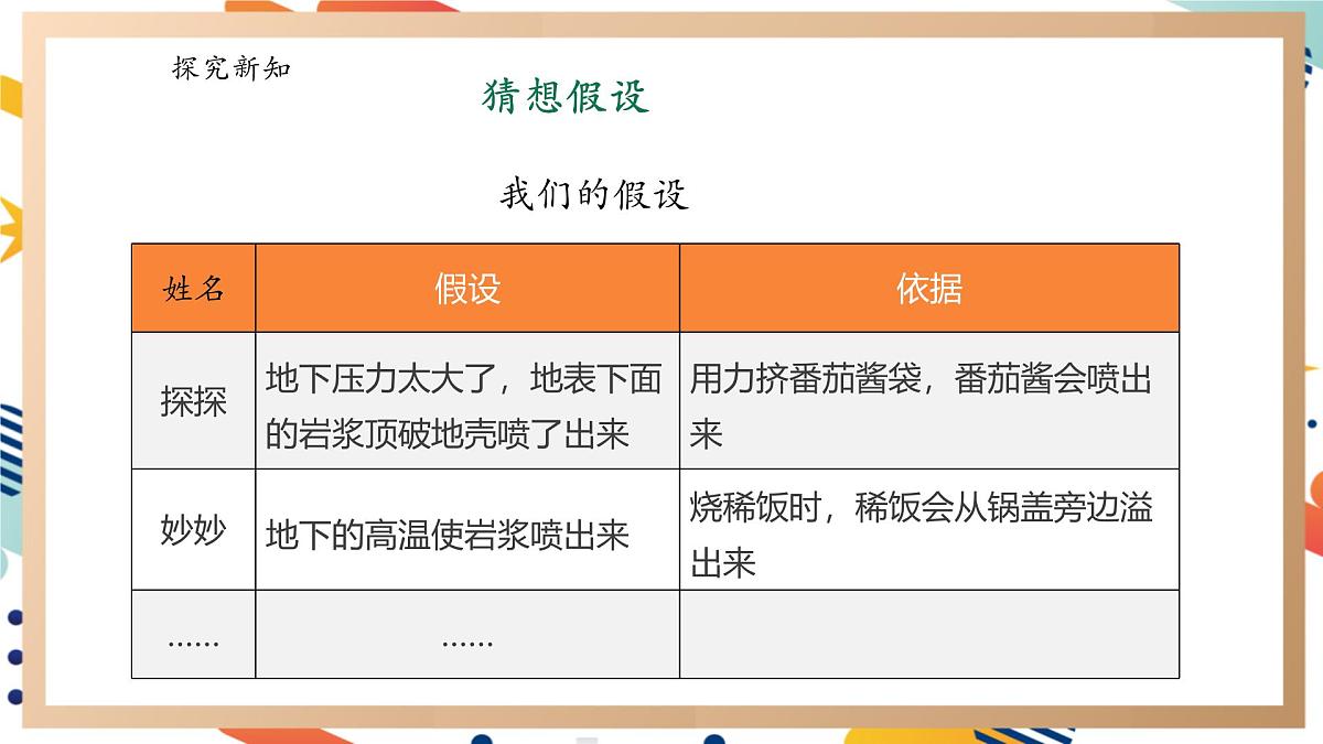 【大单元整体教学】4.1火山喷发 课时课件第6页