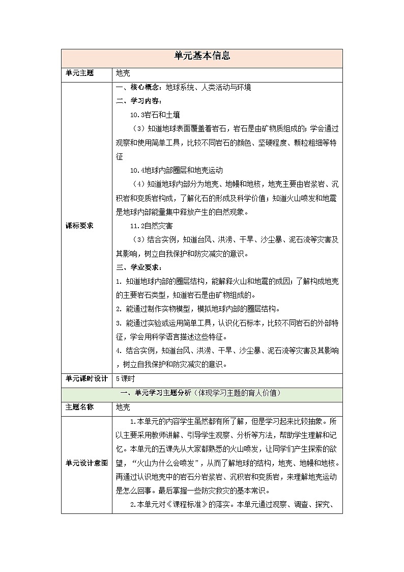 【大单元整体教学】第四单元《地壳》单元整体设计第1页