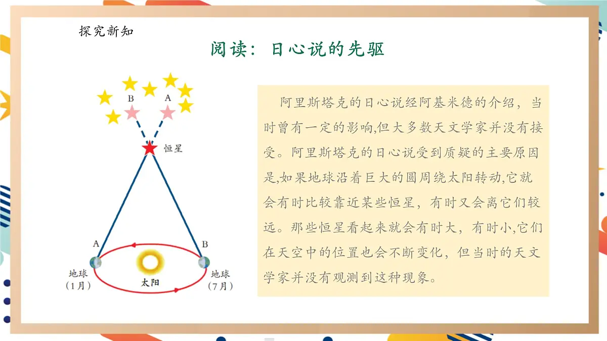 【大单元整体教学】反思单元《日心说的先驱》课时课件第8页