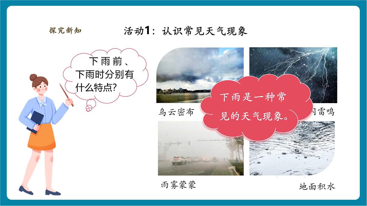 3.12《多样的天气》课时课件第4页