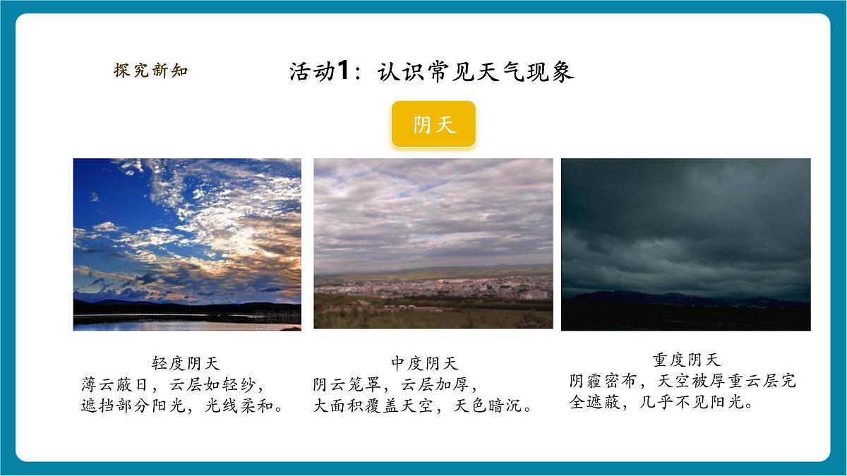 3.12《多样的天气》课时课件第6页