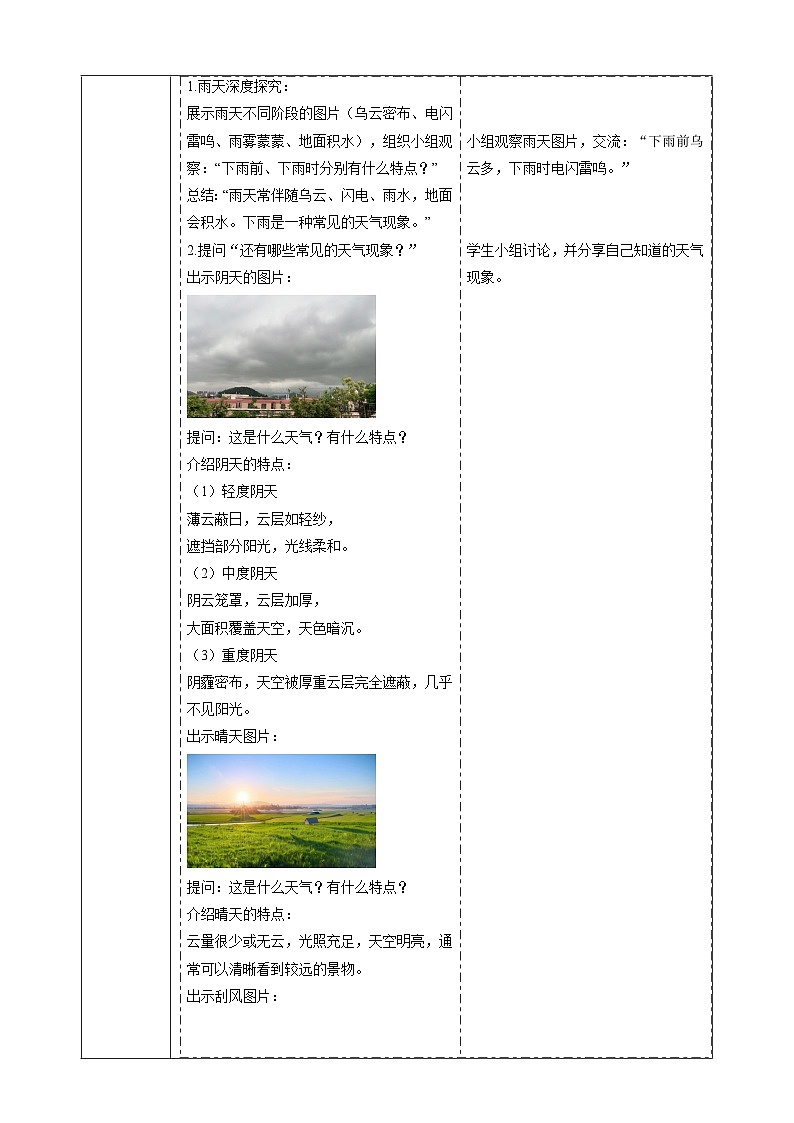 3.12《多样的天气》课时教案第2页