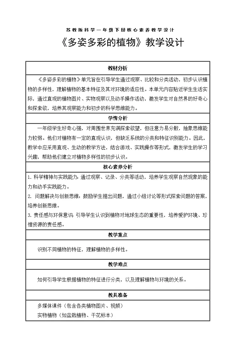 【核心素养】苏教版(新教材)科学一下4.11《多姿多彩的植物》教案含反思第1页