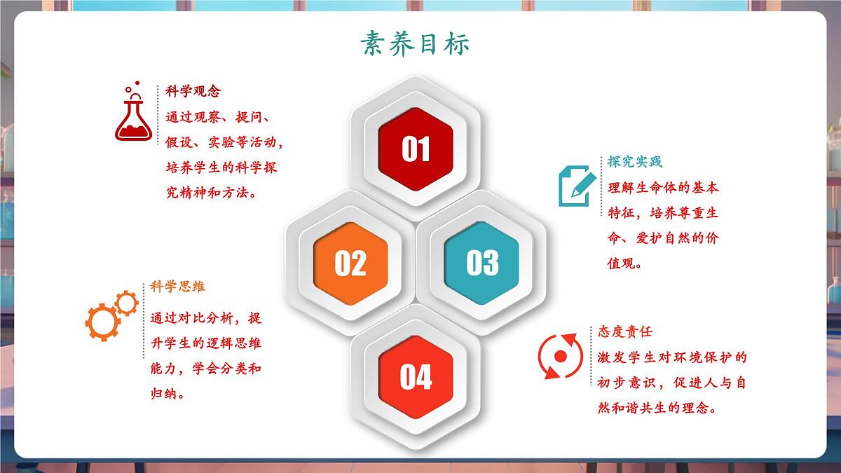 【核心素养】苏教版(新教材)科学一下4.12《动物与植物》课件(20张PPT)第2页