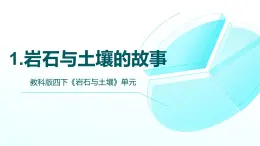 3.1《巖石與土壤的故事》課件 教科版科學四年級下冊