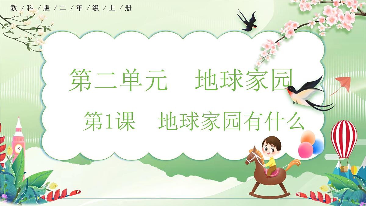 【核心素养】教科版小学科学 二年级上册 2.1 地球家园有什么 课件第1页