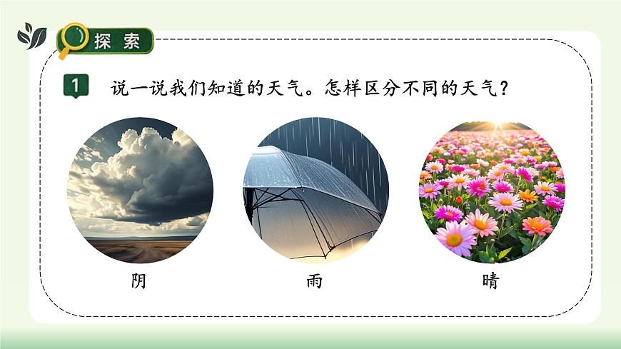 【核心素養(yǎng)】教科版小學(xué)科學(xué) 二年級(jí)上冊(cè) 2.4 不同的天氣 課件第6頁(yè)