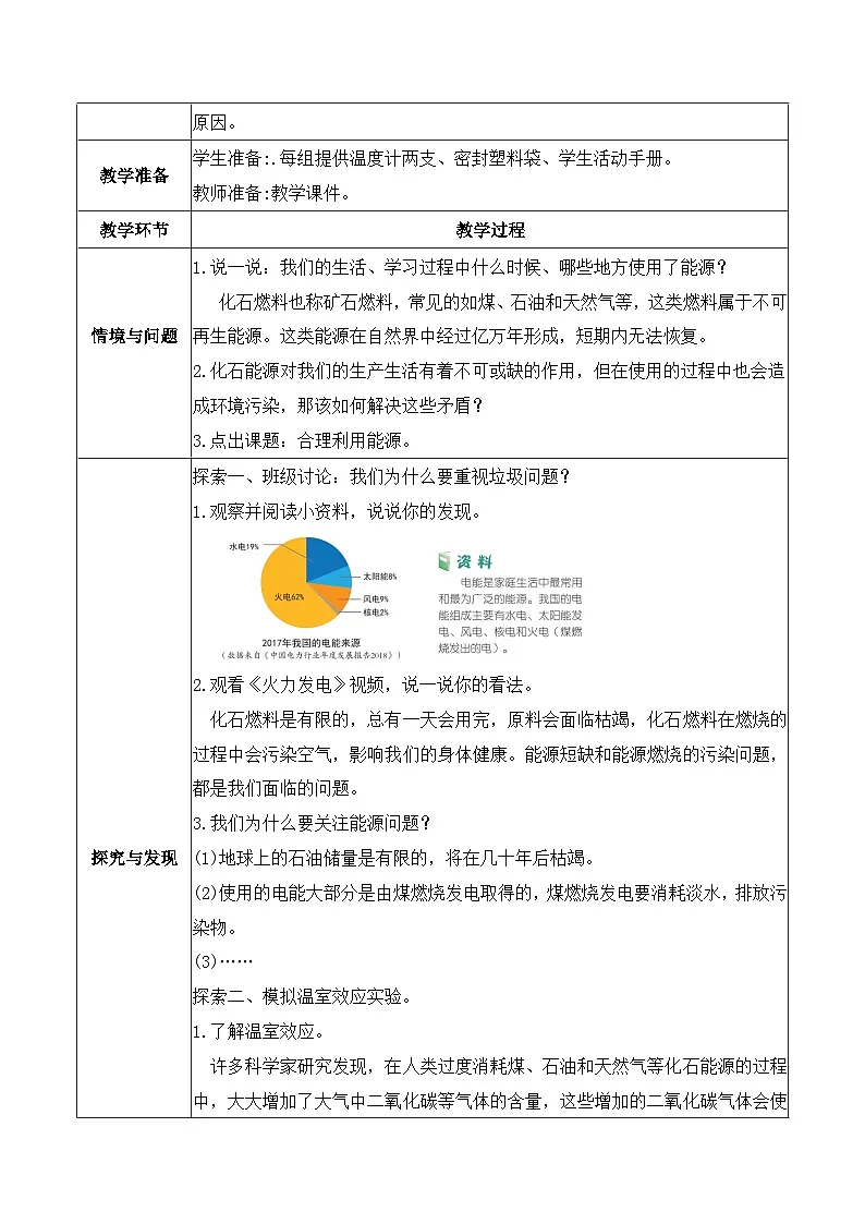 3.5 合理利用能源(教学设计)第2页