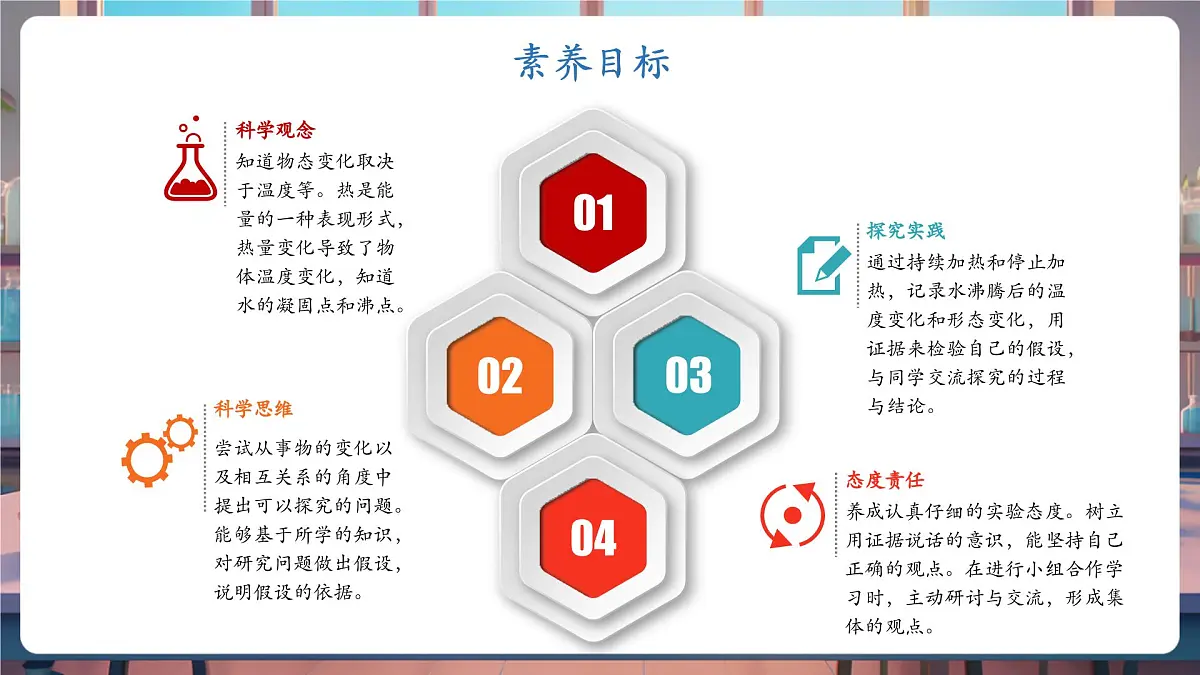 4.1 温度与水的变化(教学课件)第2页