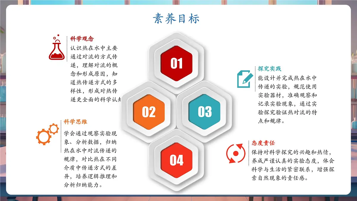 4.5 热在水中的传递(教学课件)第2页
