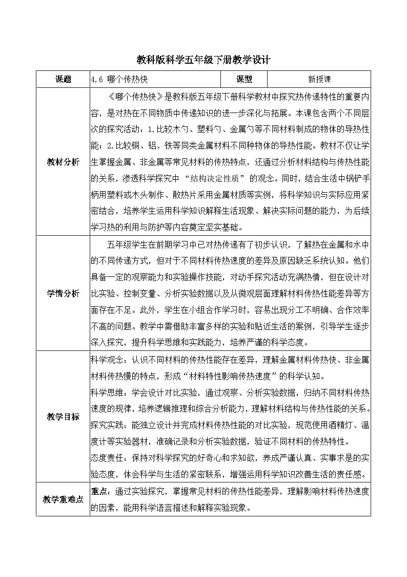 4.6 哪个传热快(教学设计)第1页