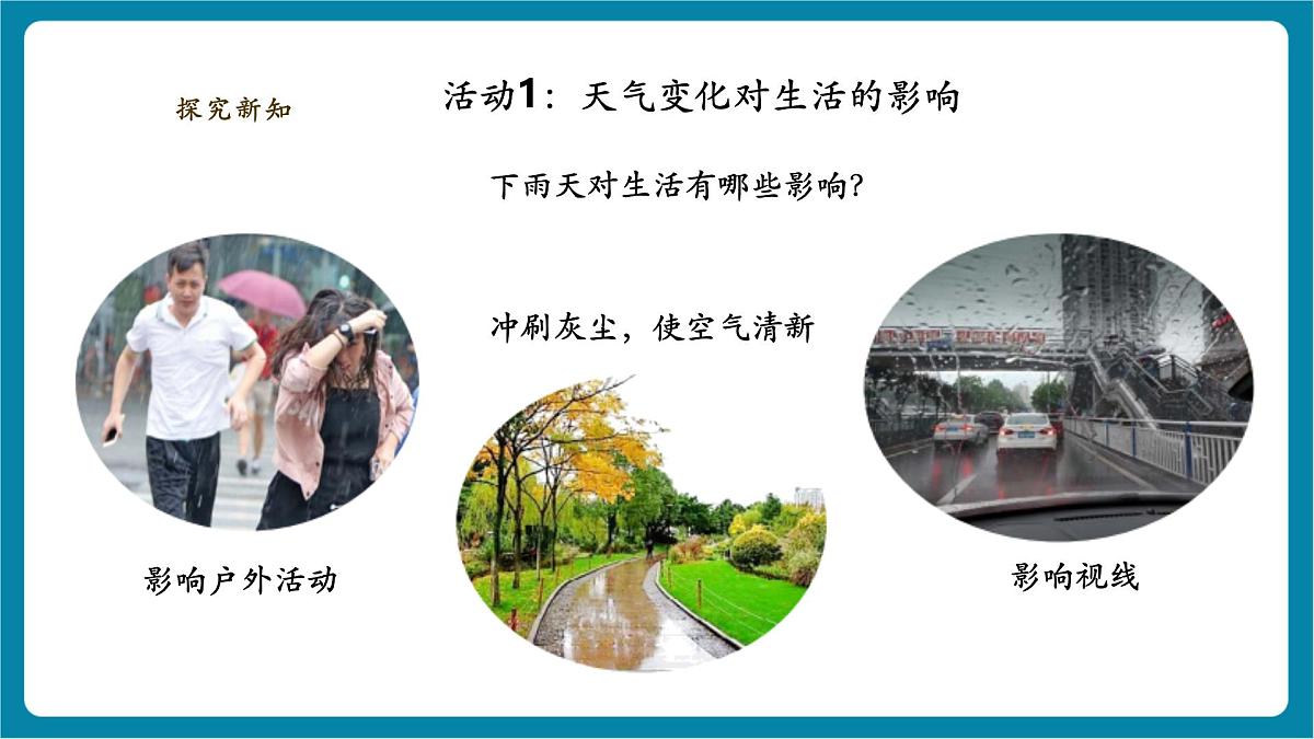 3.14《天气与我们的生活》课时课件第5页