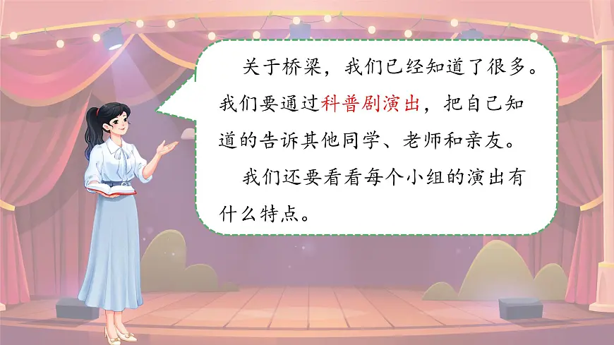 第14课 科普剧展演 课件 科学粤教粤科版(2024)一年级下册第四单元第2页