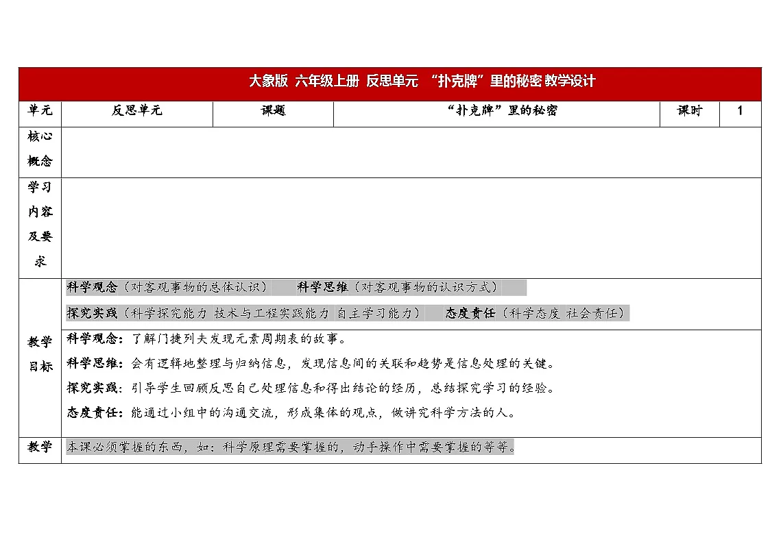 2025年秋大象版六年级科学上册 “扑克牌”里的秘密 (教案)第1页