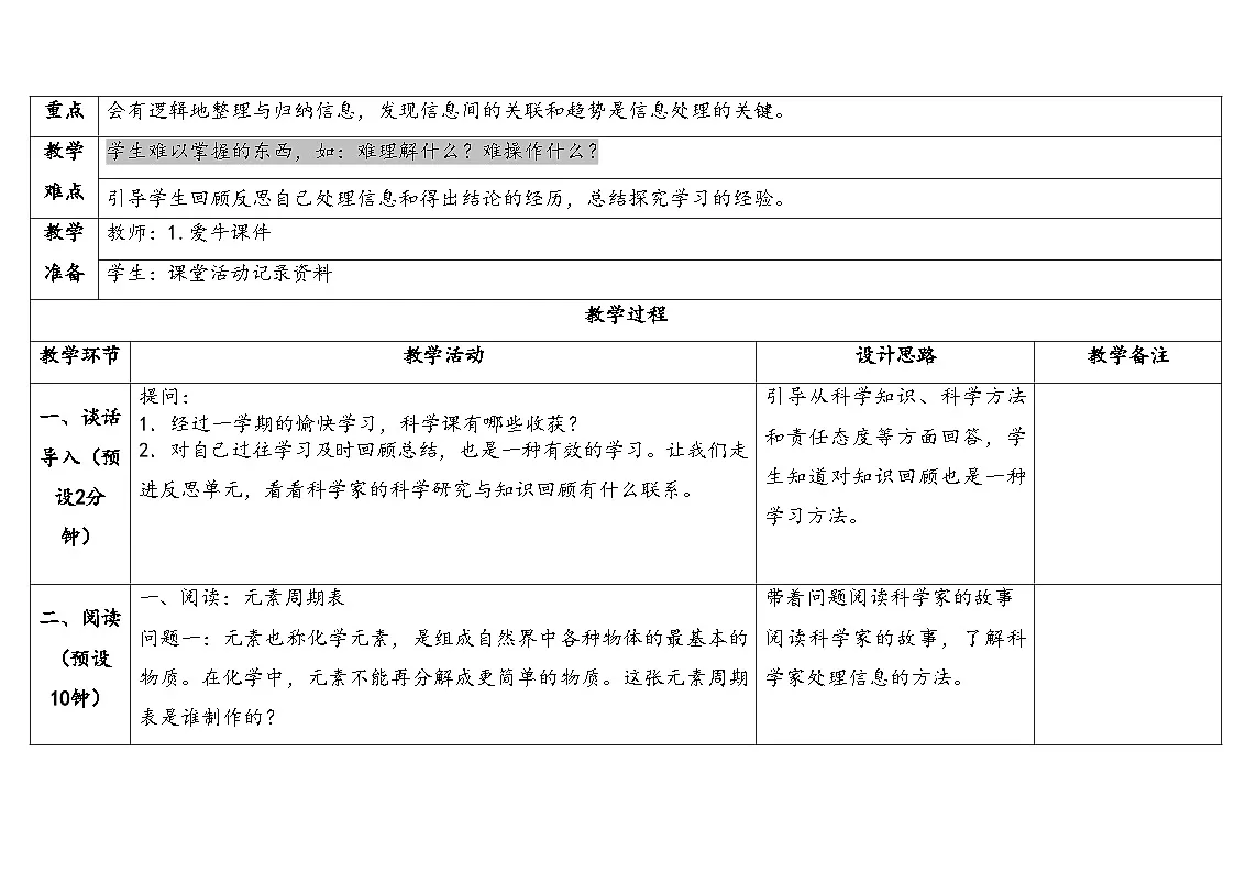 2025年秋大象版六年级科学上册 “扑克牌”里的秘密 (教案)第2页