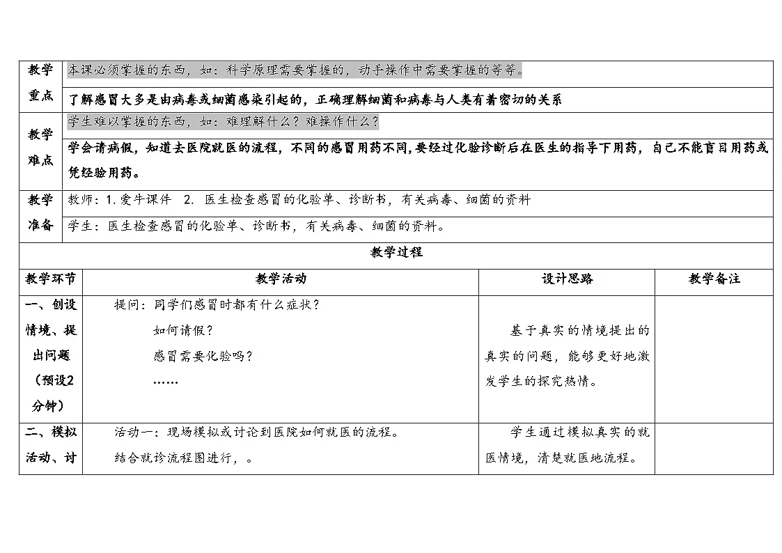 2025年秋大象版六年级科学上册 1.4不一样的感冒 (教案)第2页