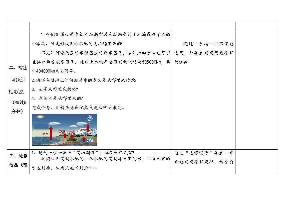 2025年秋大象版六年级科学上册 2.4 自然界中的水循环 (教案)第3页