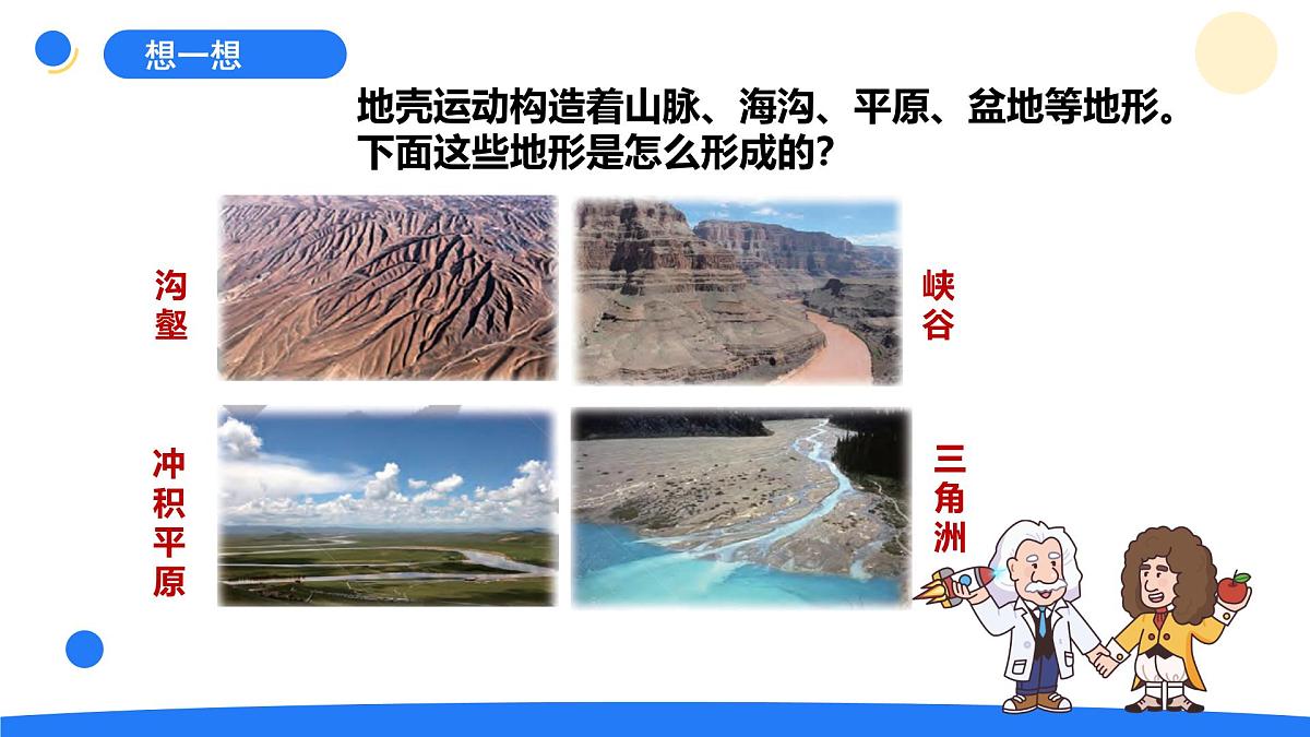 2025年秋大象版六年级科学上册 2.5 水与地表形态(课件)第3页