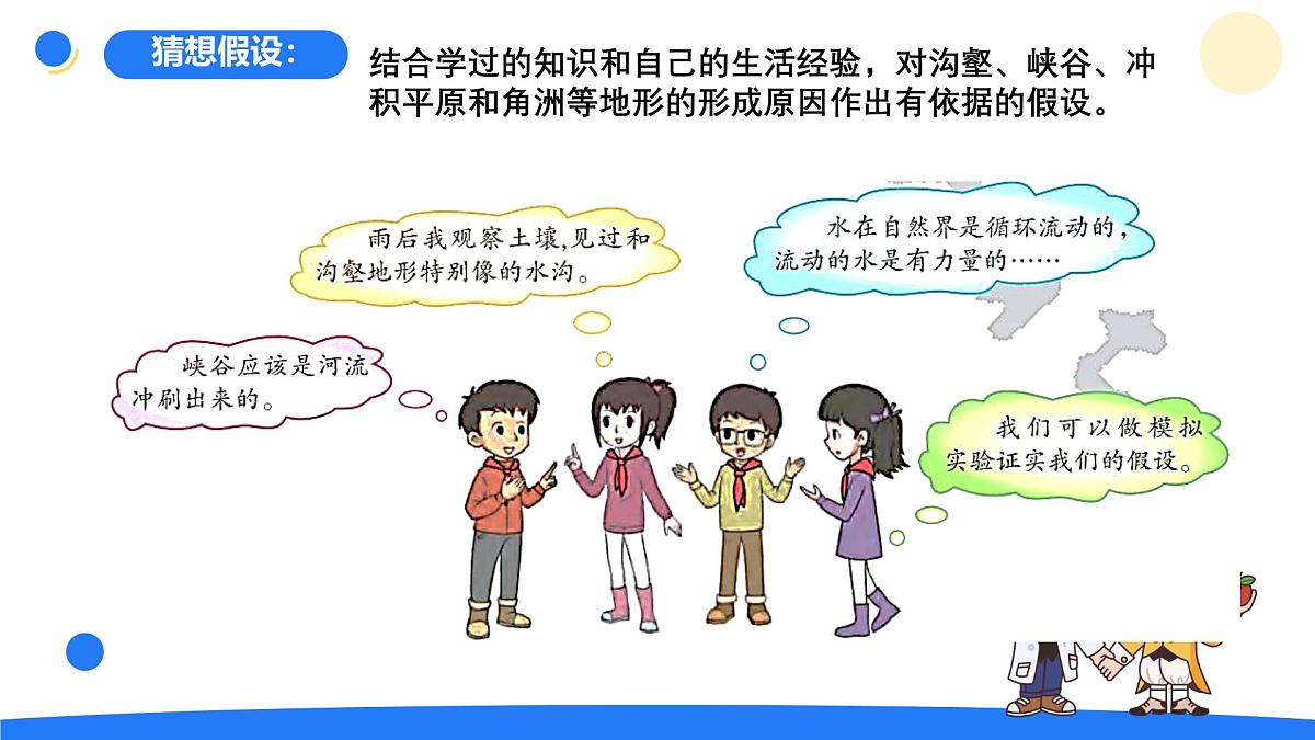 2025年秋大象版六年级科学上册 2.5 水与地表形态(课件)第4页
