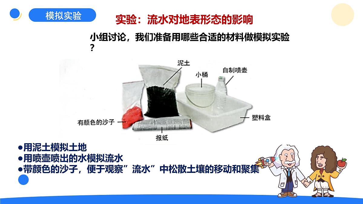 2025年秋大象版六年级科学上册 2.5 水与地表形态(课件)第6页