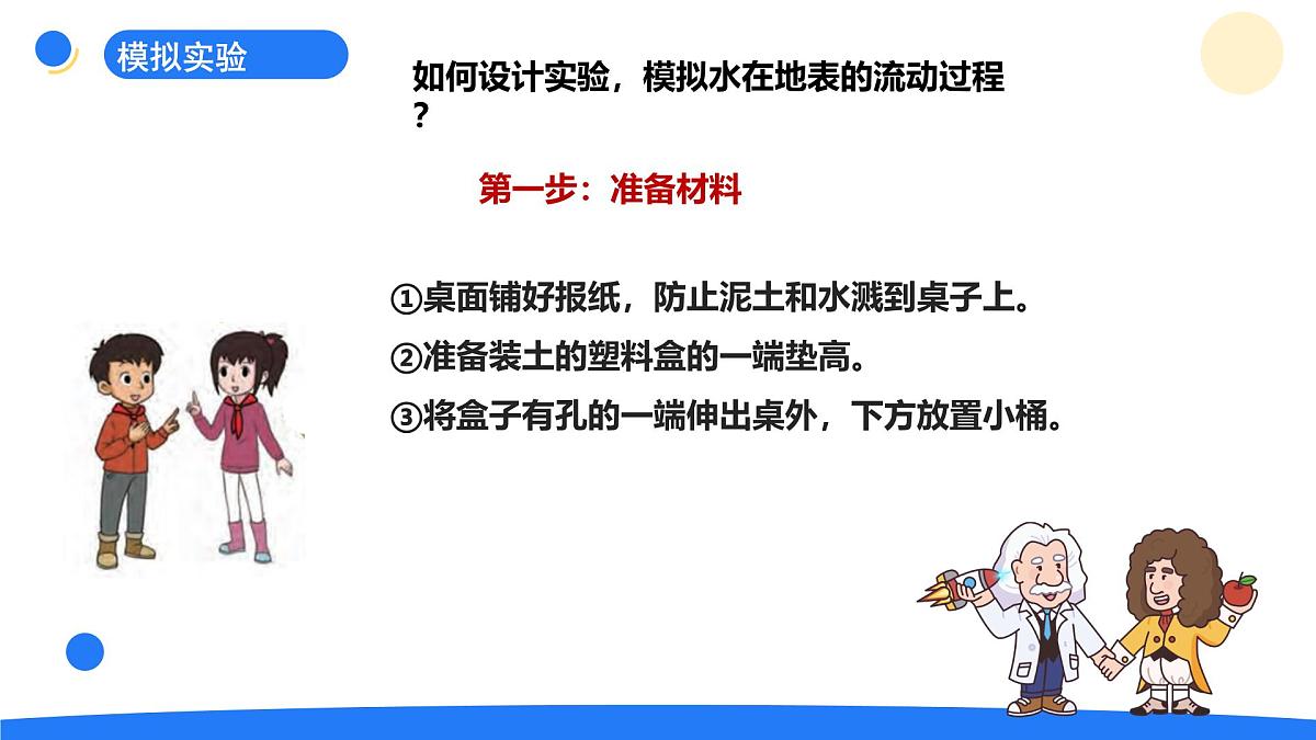 2025年秋大象版六年级科学上册 2.5 水与地表形态(课件)第7页