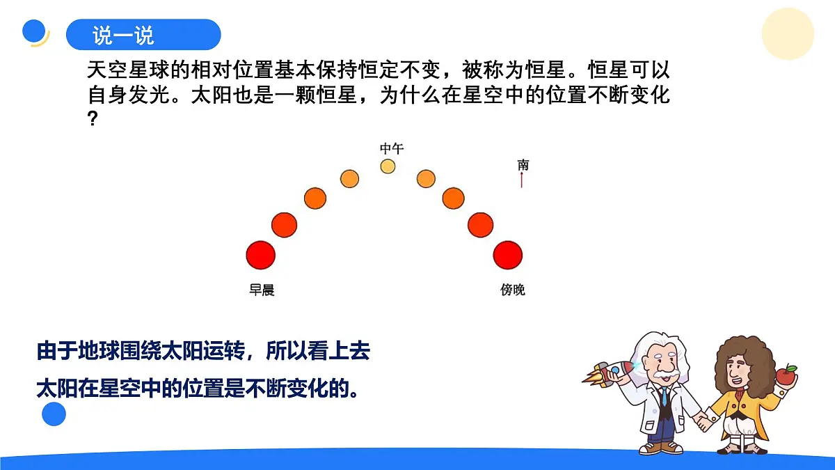 2025年秋大象版六年级科学上册 3.2 太阳系 (课件)第3页