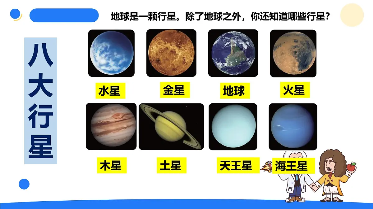 2025年秋大象版六年级科学上册 3.2 太阳系 (课件)第5页