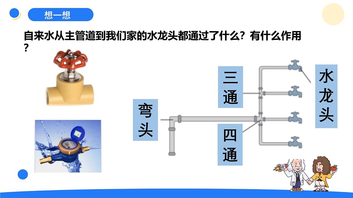 2025年秋大象版六年级科学上册 5.1我家的水电气暖 (课件)第4页
