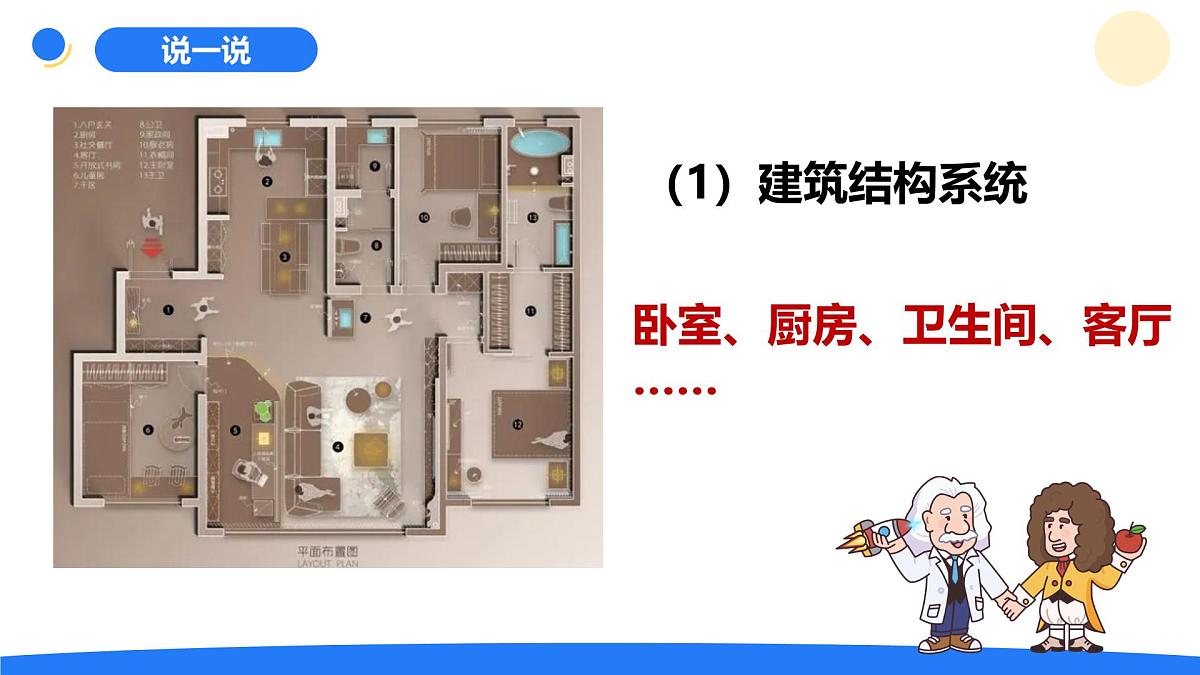 2025年秋大象版六年级科学上册 5.1我家的水电气暖 (课件)第7页