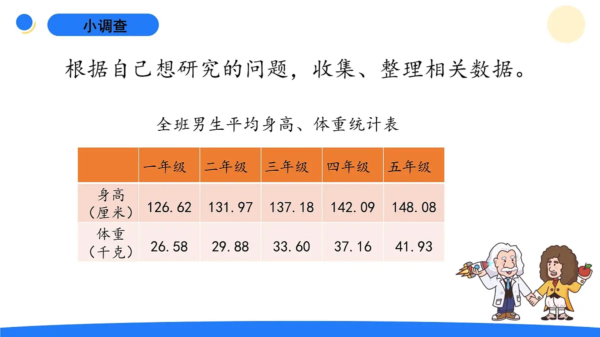 2025年秋大象版五年级科学上册 3.1我的健康体检表(课件)第5页