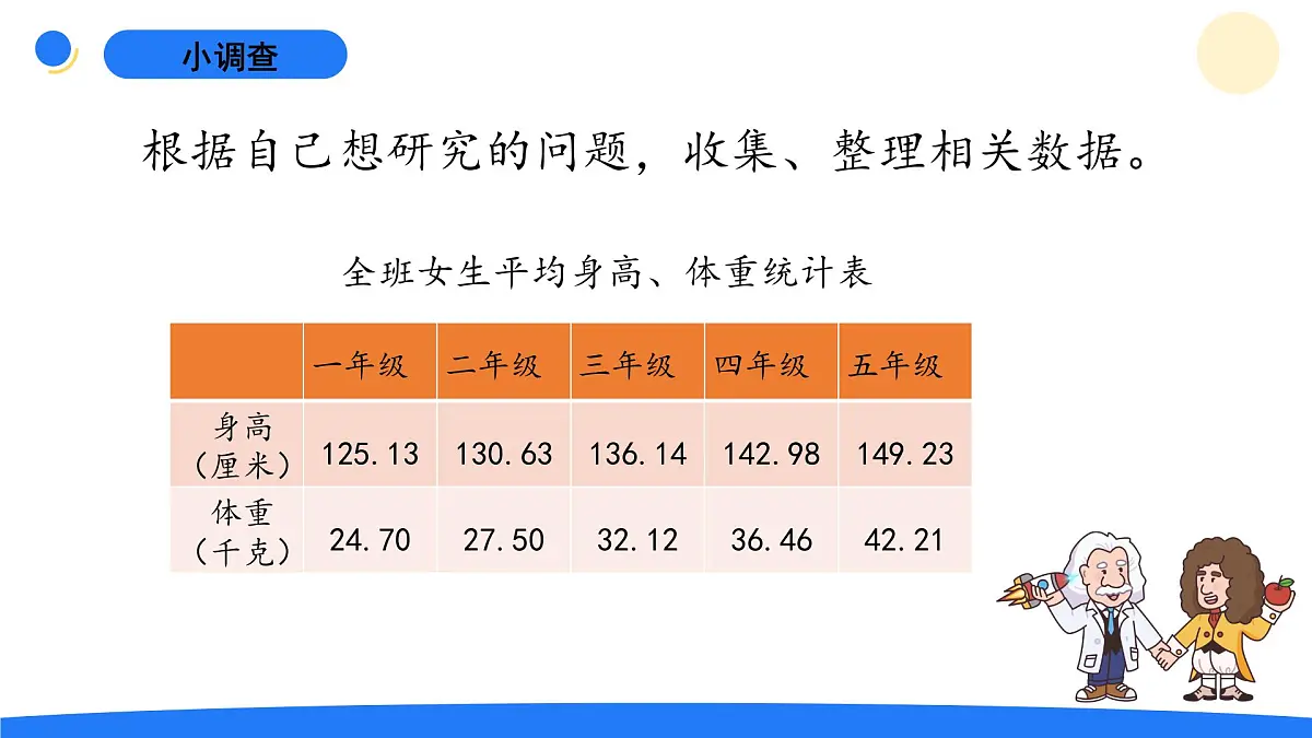 2025年秋大象版五年级科学上册 3.1我的健康体检表(课件)第6页