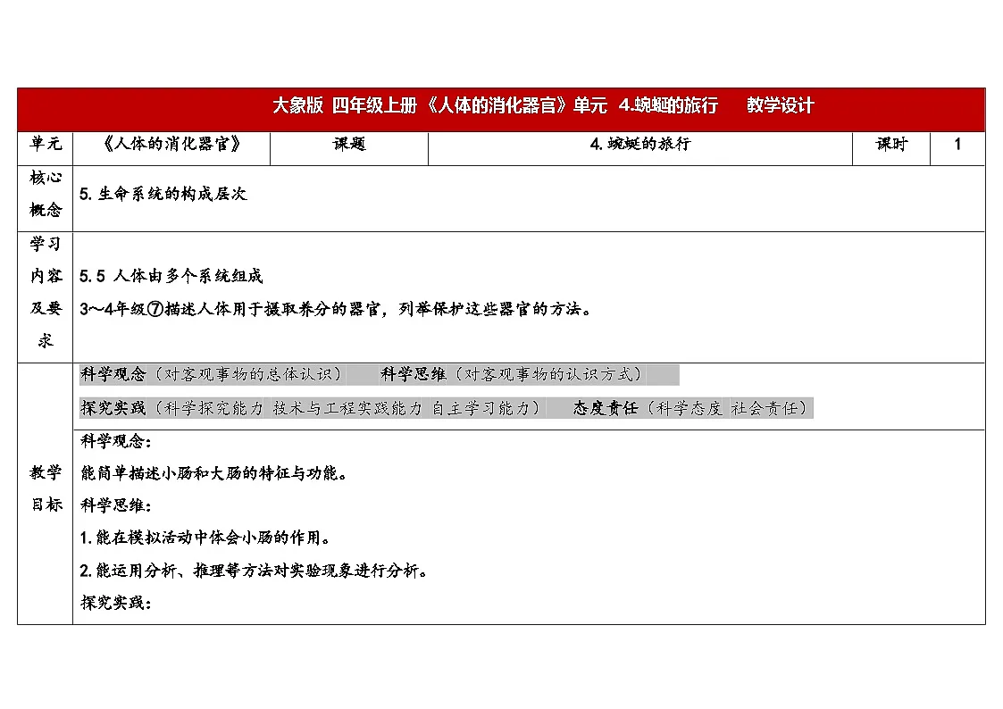 2025年秋大象版四年级科学上册 5.4蜿蜒的旅行(教案)第1页