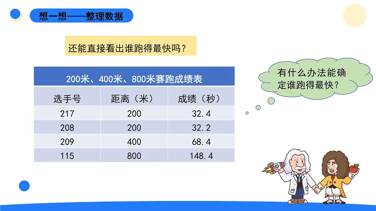 2025年秋大象版四年级科学上册 1.2运动的快慢(课件)第3页