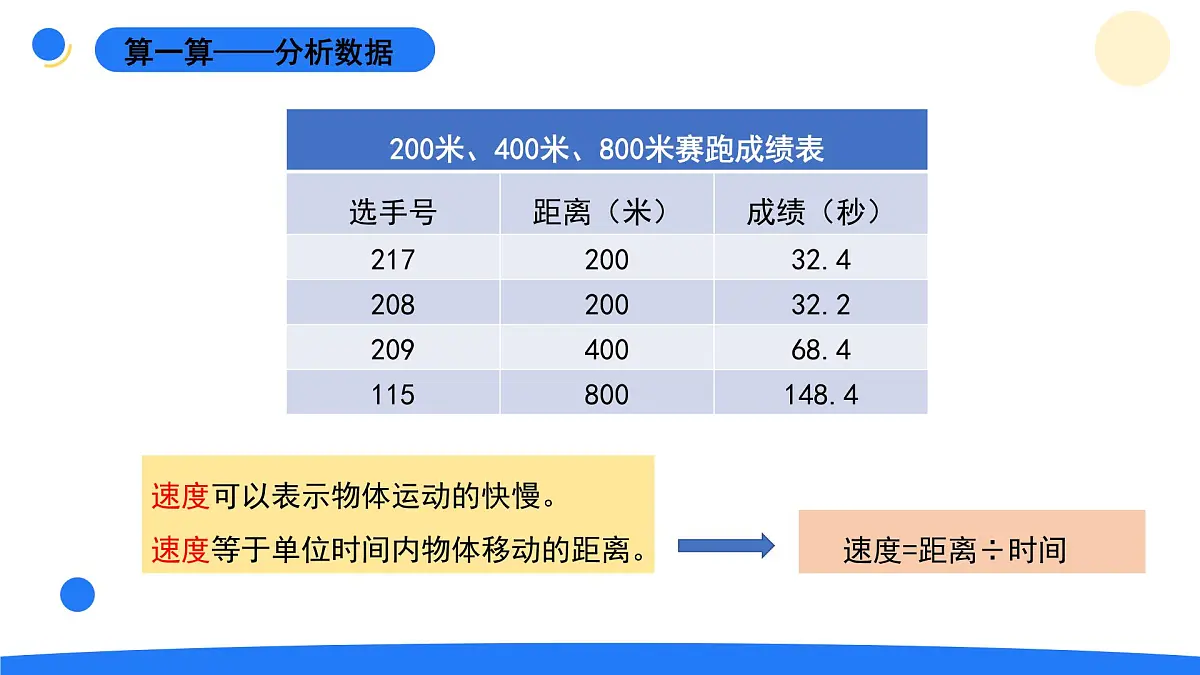 2025年秋大象版四年级科学上册 1.2运动的快慢(课件)第4页