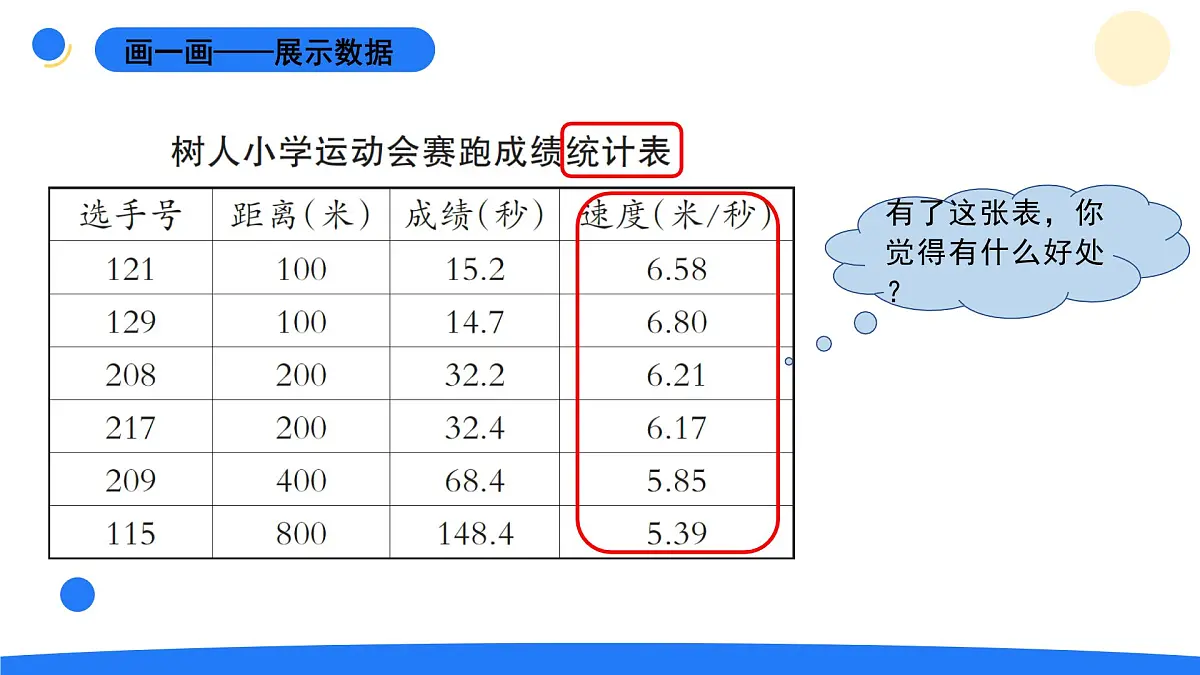 2025年秋大象版四年级科学上册 1.2运动的快慢(课件)第6页