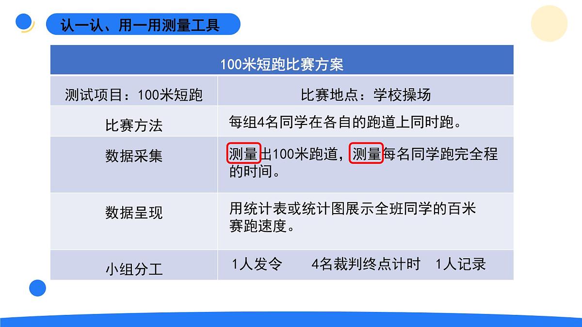 2025年秋大象版四年级科学上册 1.3速度的测量(课件)第4页