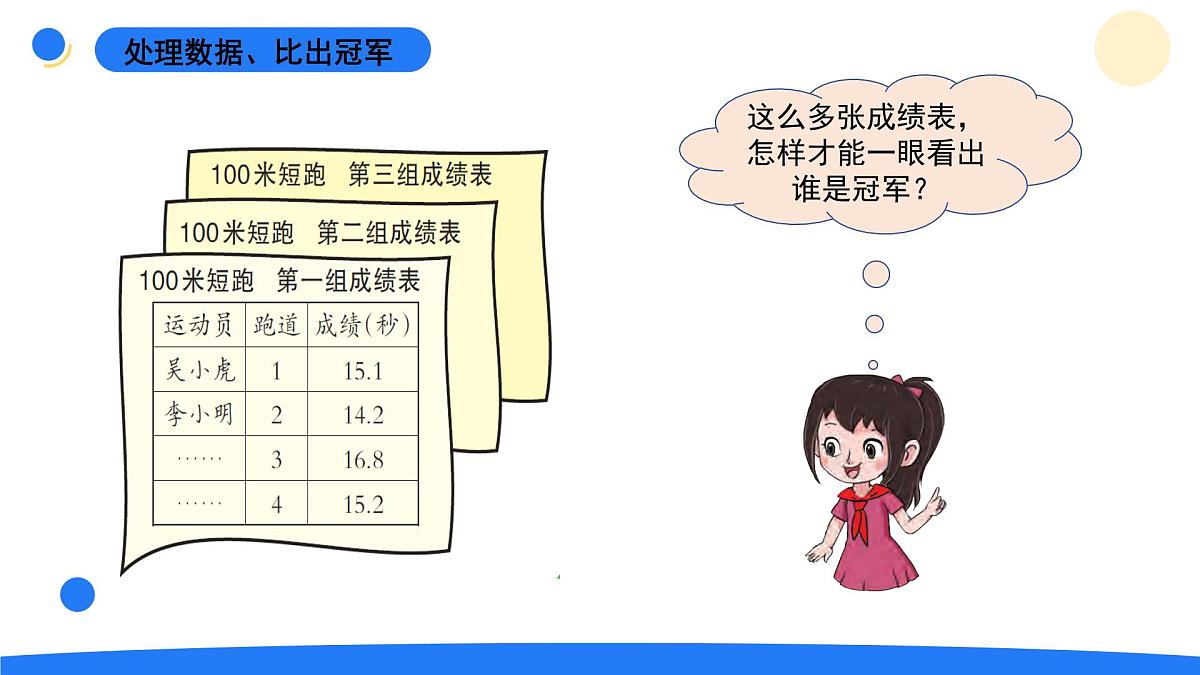 2025年秋大象版四年级科学上册 1.3速度的测量(课件)第8页