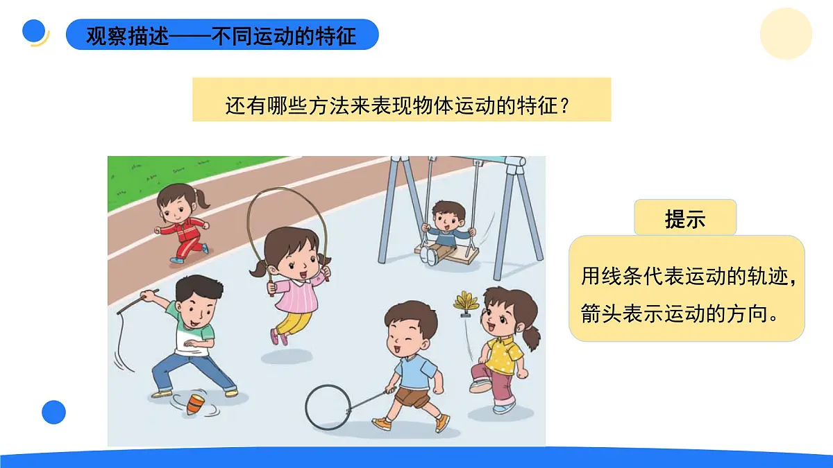 2025年秋大象版四年级科学上册 1.4运动的形式(课件)第6页