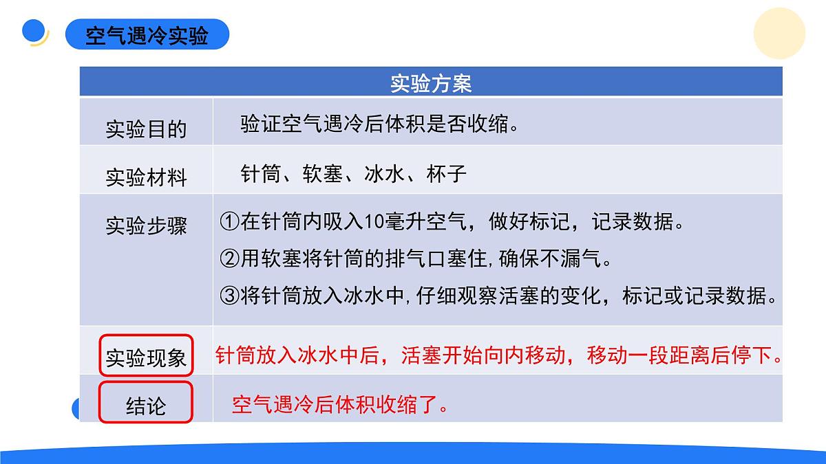 2025年秋大象版四年级科学上册 3.2凹陷的保鲜膜(课件)第6页